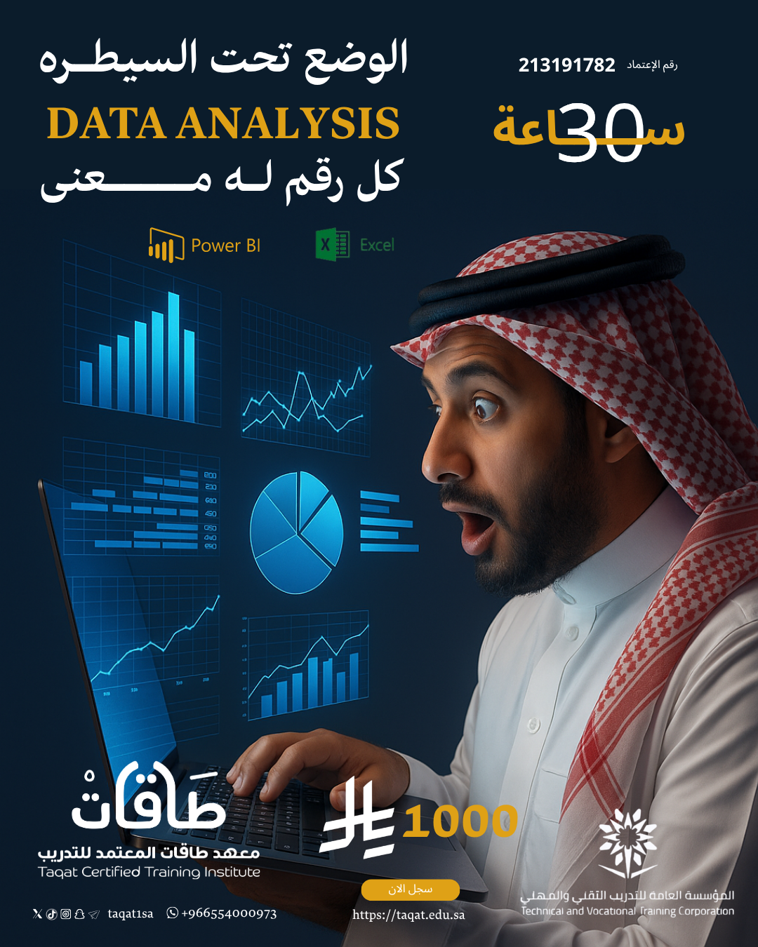 تحليل البيانات باستخدام powr Bi