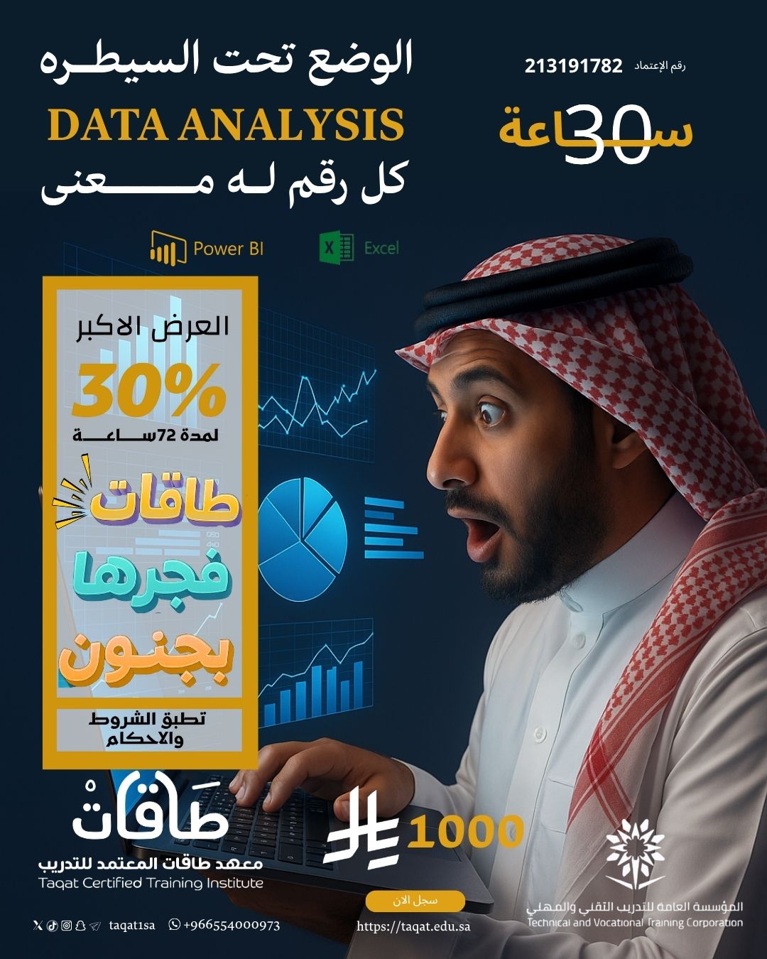 تحليل البيانات باستخدام powr Bi