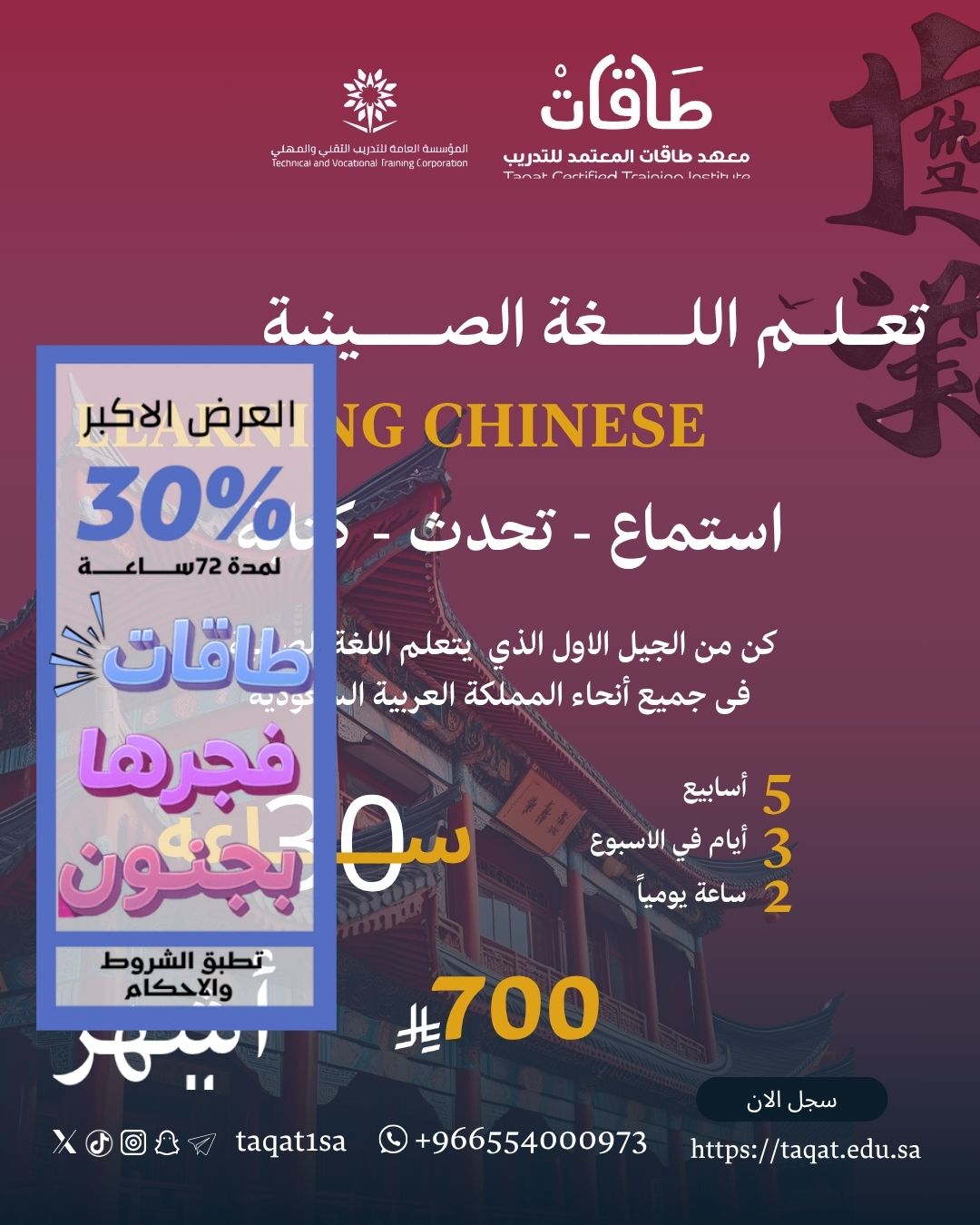 تعليم اللغة الصينية - HSK1