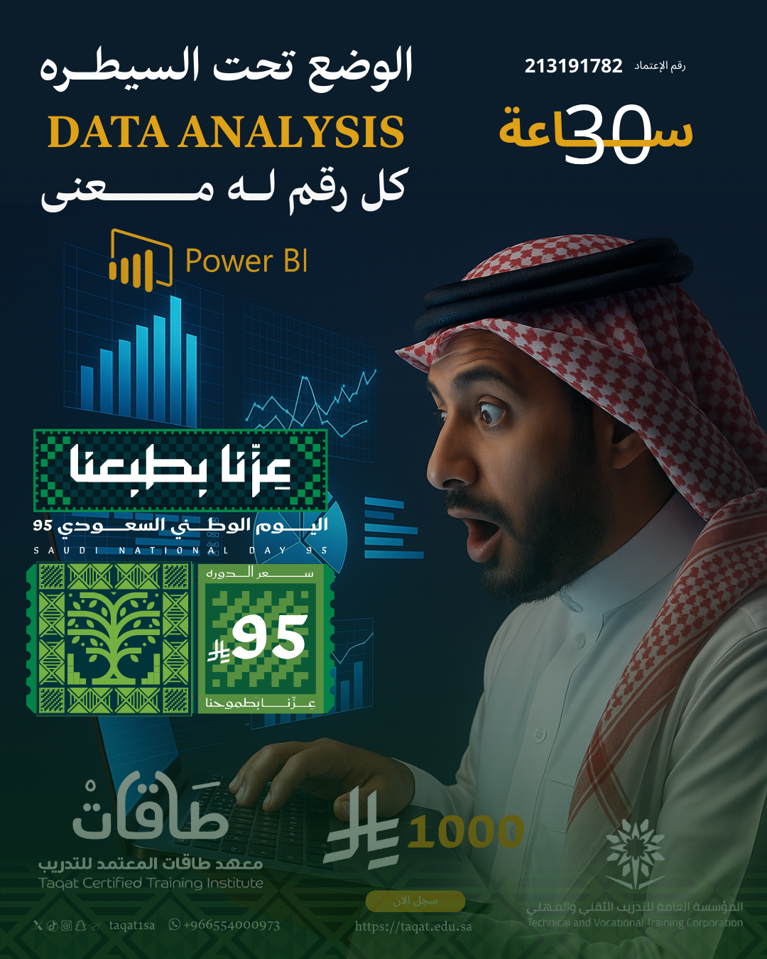 تحليل البيانات باستخدام POWER BI